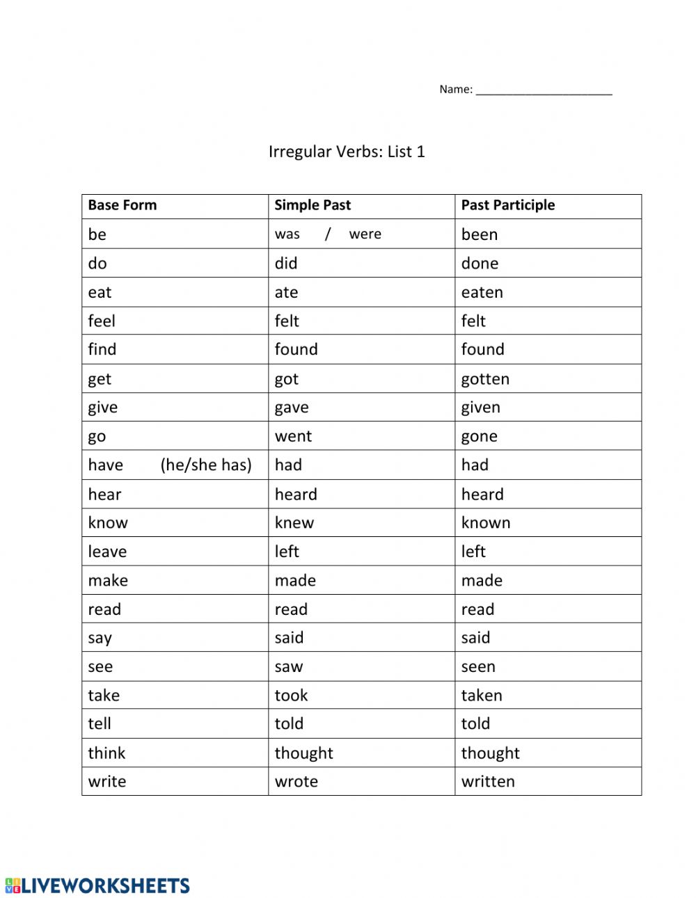 list of verbs in english